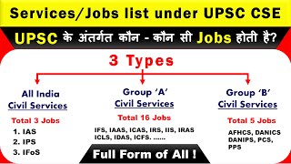 List Of Services Under UPSC CSE | UPSC Jobs List | UPSC Jobs | UPSC Post |  24 Posts In UPSC | 2023