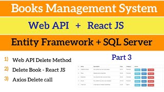 Web API Tutorial with React JS - Delete Method