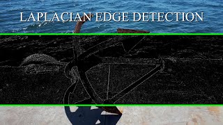 Laplacian Edge Detection