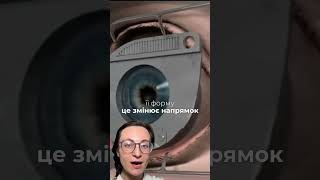 Корекція зору методом LASIK