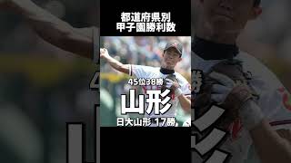 都道府県別甲子園勝利数ランキング