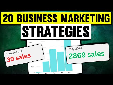 20 Marketing Strategies for Small Business Growth in 2024