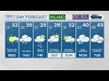 NEWS CENTER Maine Weather Video Forecast