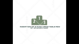 Basics of jdbc programming Tutorial-7(inserting row in Resultset object)