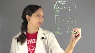 What Effect Does Solute Molecular Weight Have on Diffusion Rate? : Chemistry Lessons