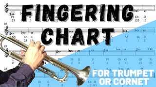 Trumpet Fingering Chart