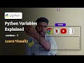 Python Variables Explained | Lecture - 7 | Beginner Python Tutorial Course for Web Development
