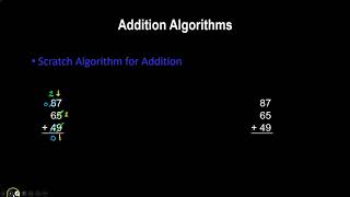 3-4 Scratch Algorithm for Addition