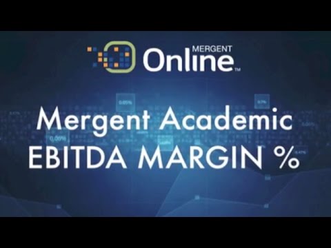 Profitability - EBITDA Margin % Profitability - EBITDA Margin %