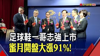 一度漲逾9成！志強-KY強勢掛牌 樂看東奧、足球世界盃等利多助攻營運｜非凡財經新聞｜20210422