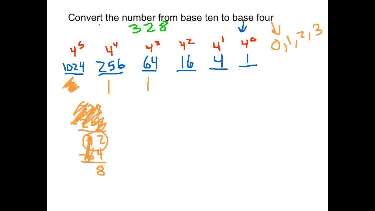 Converting From Base 10 To Other Bases - YouTube