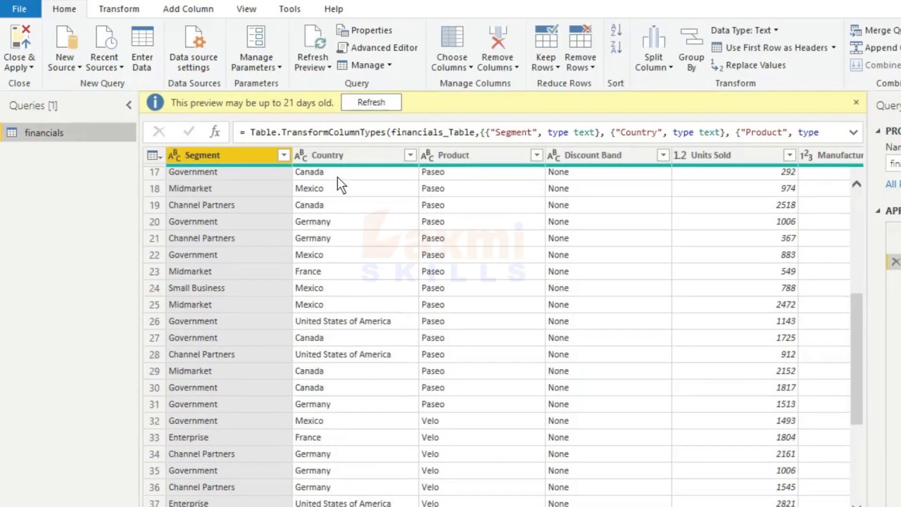 Power Bi Count All Rows With Same Value - Printable Timeline Templates