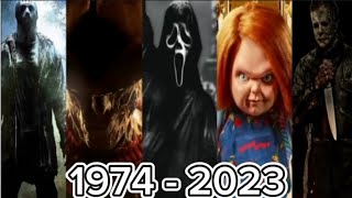 Evolution of Jason, Freddy, Pennywise, Leatherface, Jeepers creepers, Michael, Chucky, Ghostface