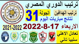 ترتيب الدوري المصري وترتيب الهدافين ونتائج مباريات اليوم الاربعاء 17-8-2022 من الجولة 31
