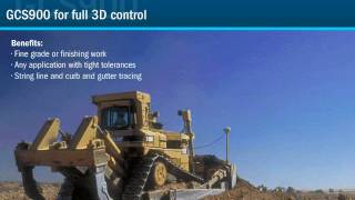 Trimble Construction Solutions