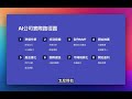 【notonly ai】ai時代chatgpt 8小時實戰 10 2.如何利用ai建立個人化的公司 【泛科學院 x notonly ai】