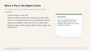 How to Choose the Right Corrugated Box for Your Business — A Complete Buyer's Guide