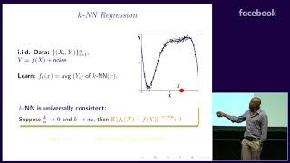 Understanding your Neighbors: Practical Perspectives From Modern Analysis (ICML 2018 tutorial)