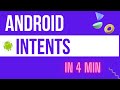 What's an android Intent and different types of intent ?