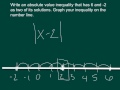 hoglund u2f2 day 4 inequality application