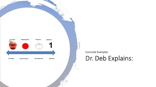 Dr. Deb Explains: Concrete Examples