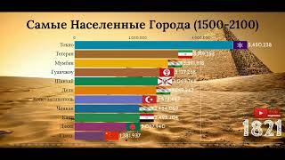 Самые Большие Города Мира 1500-2100 гг Население Топ 10 Крупнейших Городов в Мире