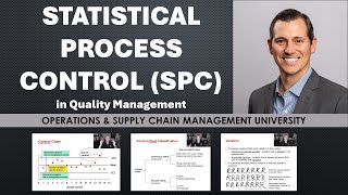 Statistical Process Control (SPC) Explained | Control Charts in Quality Management