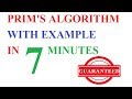 prim's algorithm for minimum spanning trees examples | Prims algorithm MST