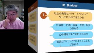 ID研究のためのリサーチスキル 2015【第２回】リサーチスキルは生涯にわたって役立つ