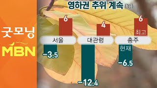 출근길 영하권 추위 계속…수능일 날씨는? [굿모닝MBN]