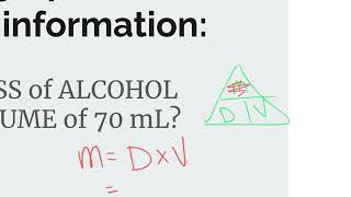 graphing density notes