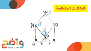 المثلثات المتطابقة - الدرس كامل (رياضيات مسارات 2-1)