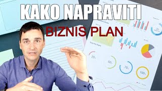 Kako Napraviti Biznis Plan: Pisanje Biznis Plana