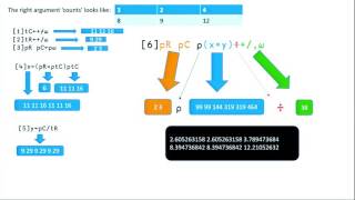 Dyalog16: How I won the Programming Contest (General Computing Category)