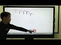 tutorials ricoh iwb a series 2nd generation whiteboard