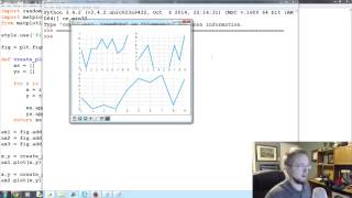 Matplotlib Tutorial 19 - subplots
