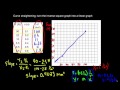 Physics 30 Lesson 2 Coulomb's Law