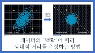 마할라노비스 거리 (Mahalanobis distance)