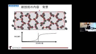 「熱伝導、電気伝導性を効果的、確実に実現するための革新的な粉末冶金技術」豊橋技術科学大学　大学院工学研究科　総合教育院　教授　武藤 浩行