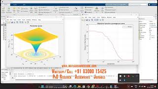 Real Coded Genetic Algorithm - RCGA - Phd REsearch