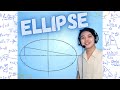 PRE-CALCULUS: ELLIPSE