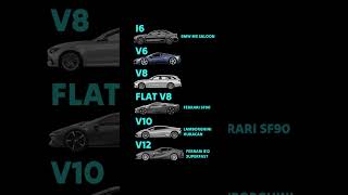 V12 vs V10 vs V8 vs V6 vs I6: Which sounds best?
