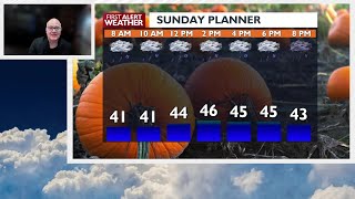 Expect a cold, wet Sunday in Spokane, with mountain snow expected shortly