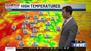 Potential Record Breaking High Temperatures Today & Elevated Fire Risk Wednesday