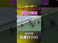 リバティアイランド【2022年阪神ジュベナイルフィリーズ gi 】 競馬 shorts 阪神ジュベナイルフィリーズ リバティアイランド