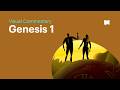 Is Genesis 1 Really About How the World Was Made?