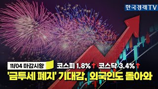 [투데이 시황]ㅣ2024년 11월 4일ㅣ주식 시장 핵심 요약ㅣ관심 업종ㅣ종목·시황 총정리