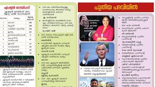 LDC 2024🎯ഇനി ഏറ്റവും പ്രധാപെട്ടവ മാത്രം SELECT ചെയ്തുള്ള പഠനം #pscbulletincurrentaffairs