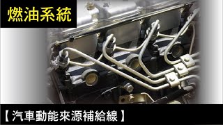 【汽車動能來源補給線】燃油系統