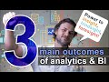 3 Main Outcomes of Analytics and Business Intelligence #BI #analytics